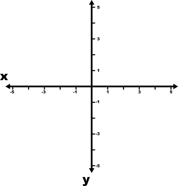 Coordinate Grid With Axes And Odd Increments Labeled   Clipart Etc