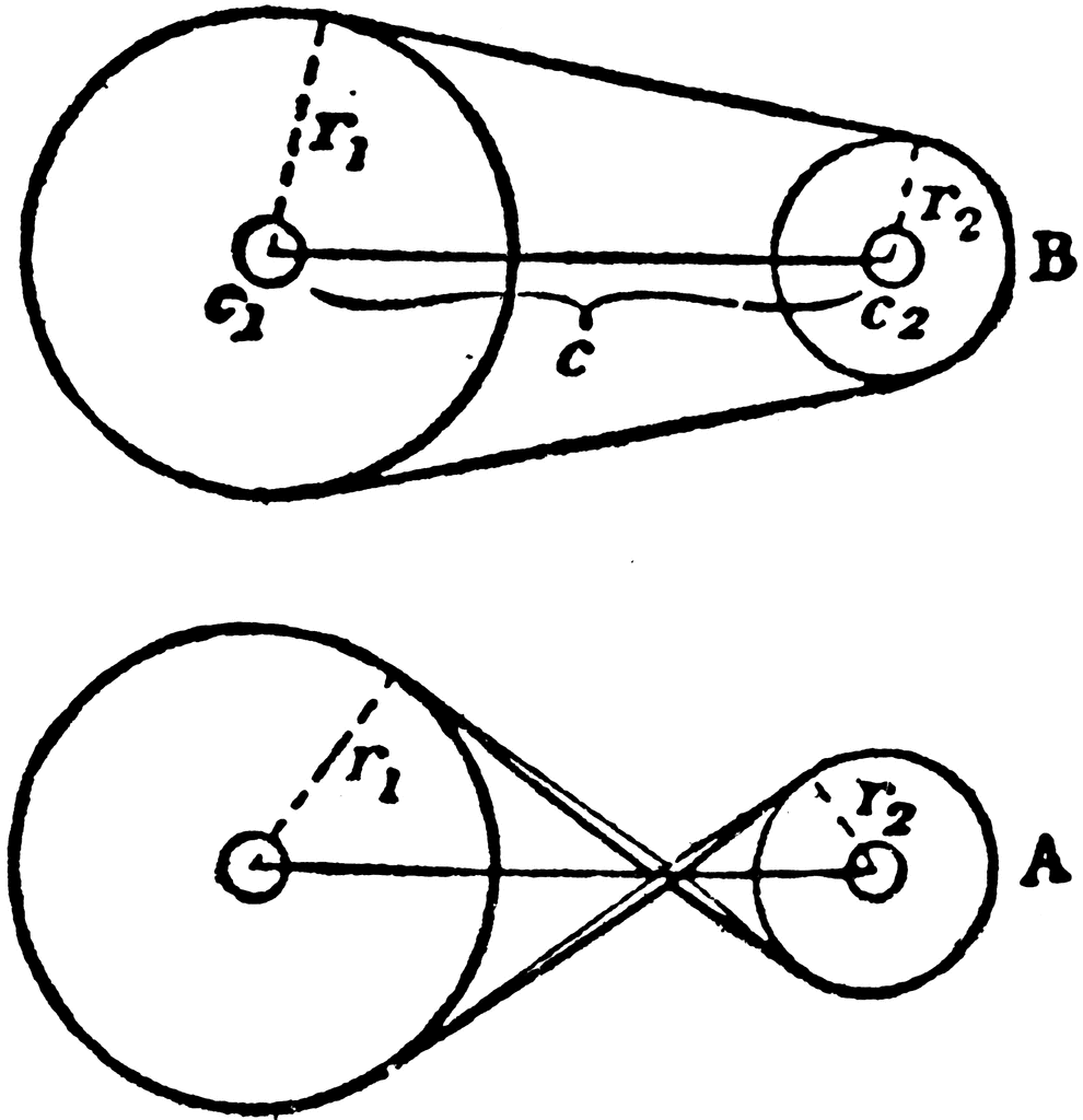 Right Pulley Fixed Pulley One Labeled With Regarding Labelled Graphs    
