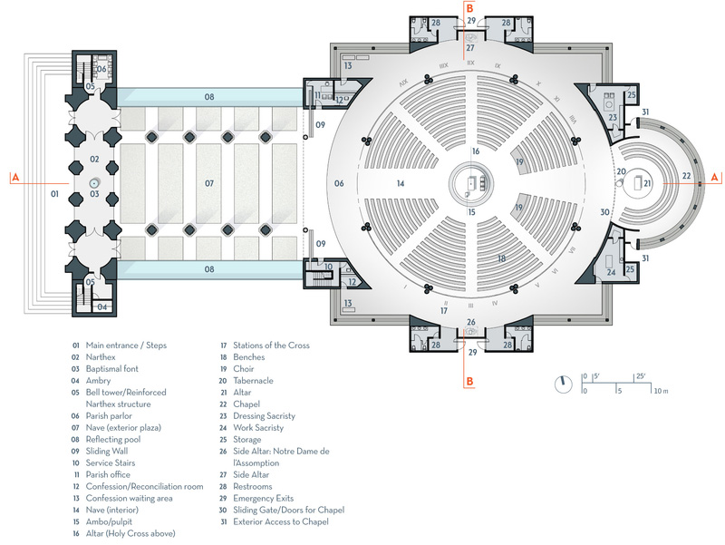 The Floorplan Of The New Port Au Prince Cathedral   Photo Source