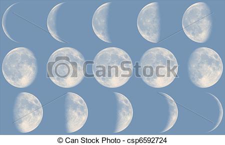 Drawing Of Moon Phases   Day   The Moon With Its Phases During Day
