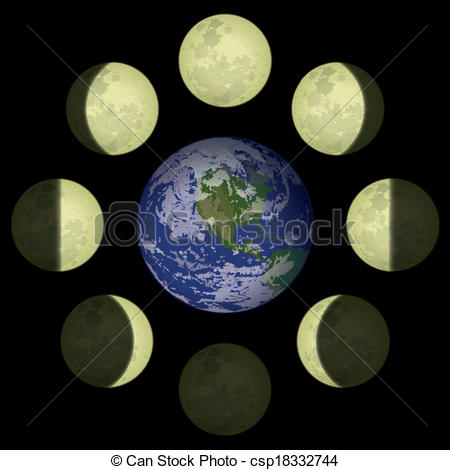 Moon Phases And Planet Earth   Csp18332744