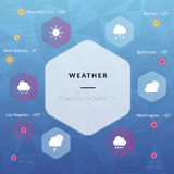      Weather Icons Clouds Sun Rain Snow Thunder Hail In Flat Style