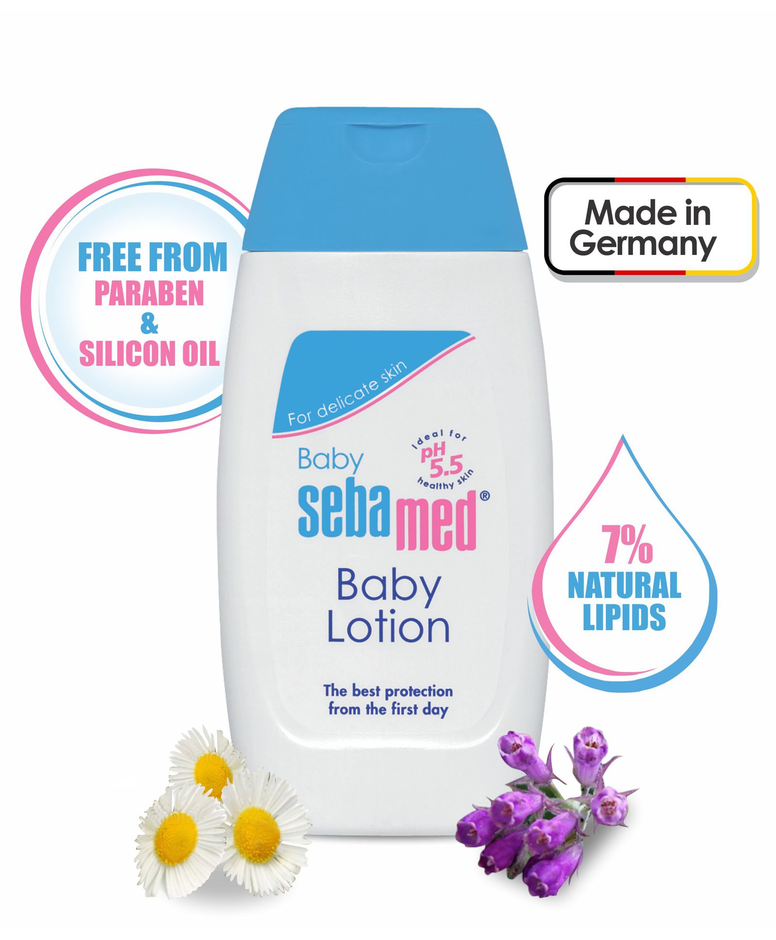 Body Lotion Clipart Sebamed   Baby Lotion