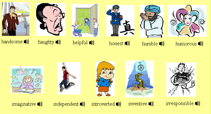 Personality Traits Clipart Of People With Clip Art