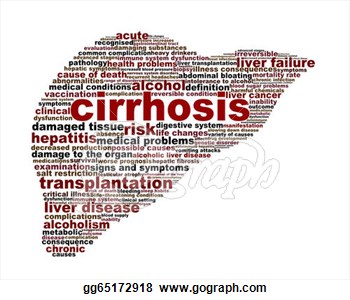 Drawings   Cirrhosis Medical Symbol  Chronic Liver Disease Icon    