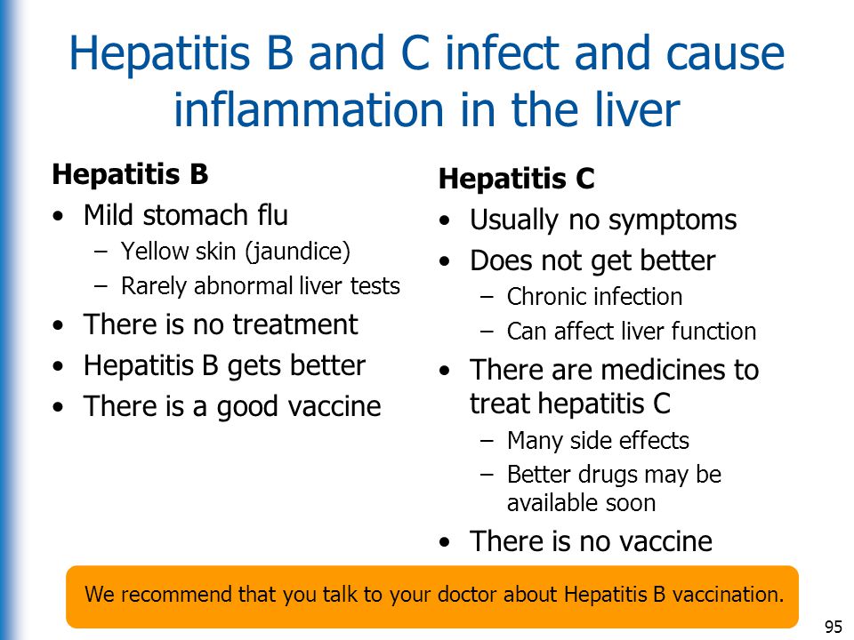 Hepatitis B And C Infect And Cause Inflammation In The Liver Hepatitis