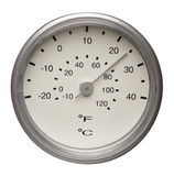 Dial Of Thermometer Isolated Stock Images