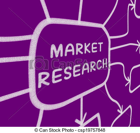 Stock Photo   Market Research Diagram Showing Researching Consumer    
