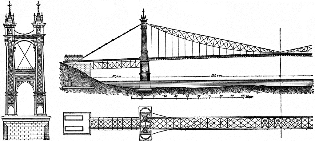 Arch Bridge Diagram Image Search Results