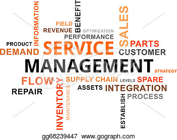     Cloud Of Service Management Related Items  Stock Clipart Gg68239447