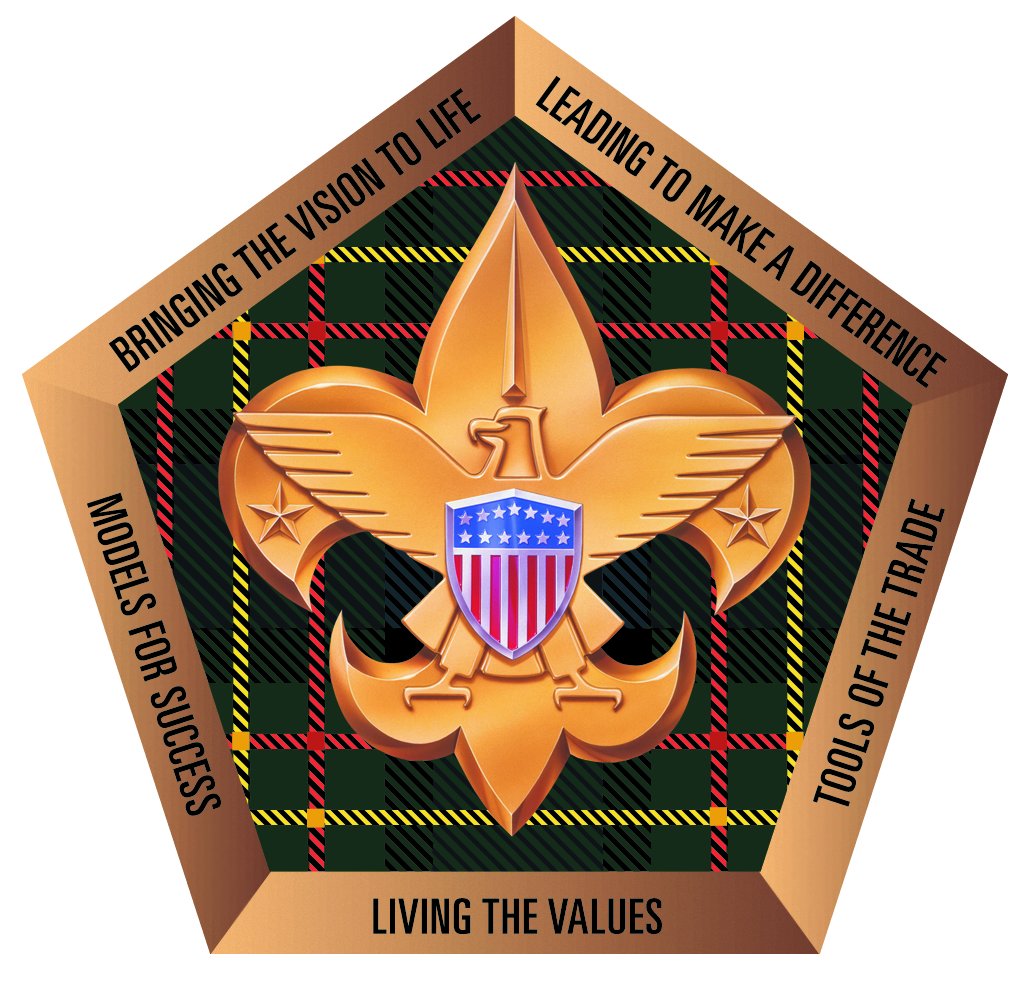 Troop 19 Wood Badge Members