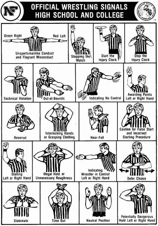 Official Hand Signal Of Volleyball Referee