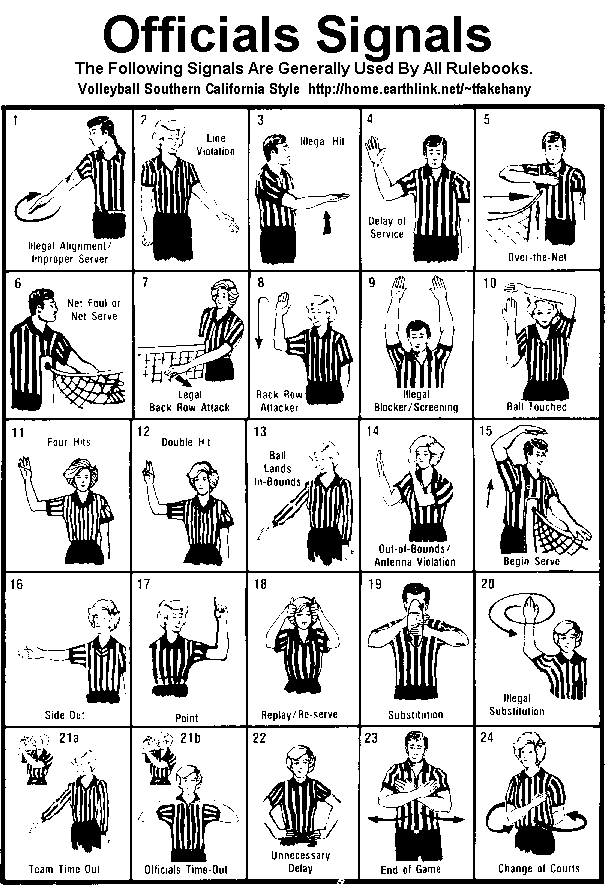 Referee Hand Signals Volleyball