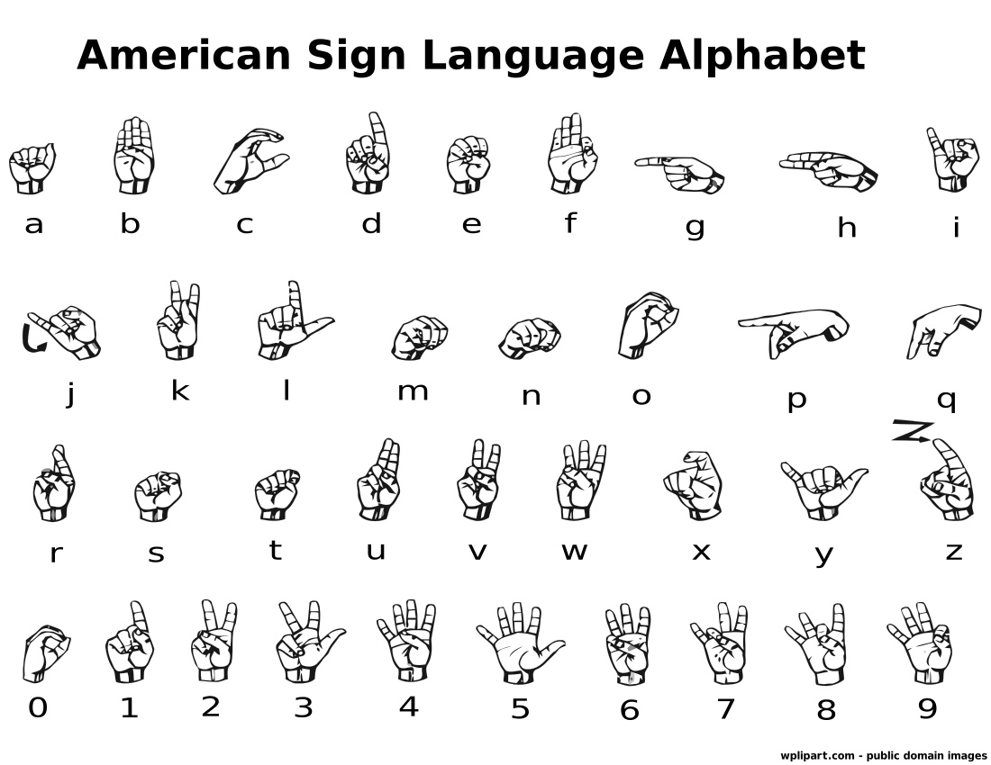 Asl Alphabet Label    Sign Language Asl Alphabet Label Png Html