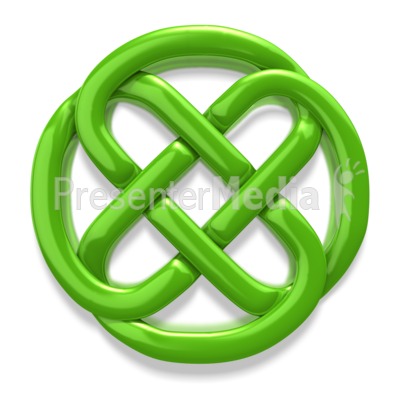 Celtic Knot Irish Circle
