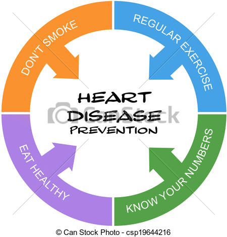 Clipart Of Heart Disease Prevention Word Circle Concept Scribbled With