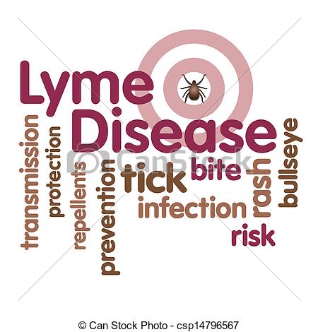 Disease Prevention Clipart Lyme Disease Tick Word Cloud