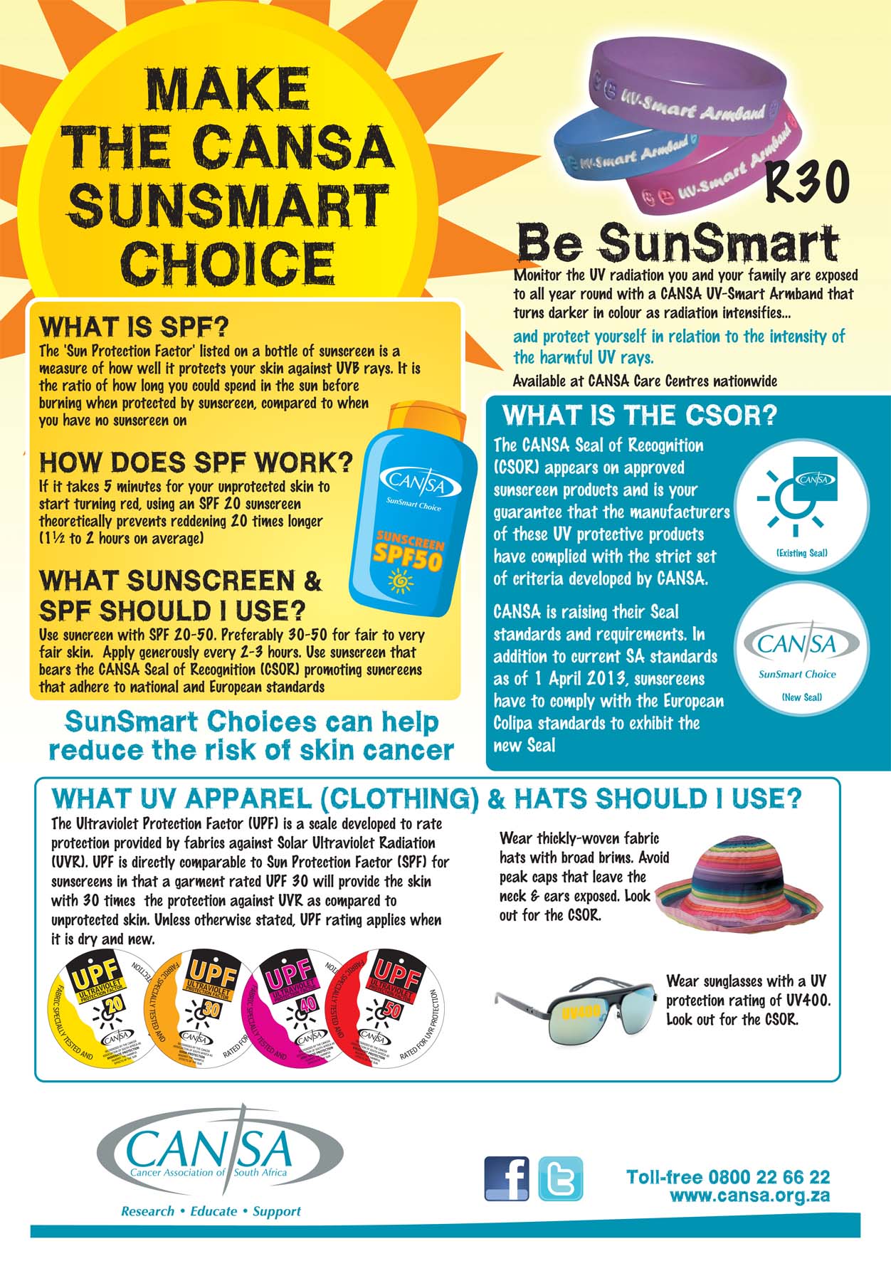 Make Smart Choices Make Sunsmart Choices