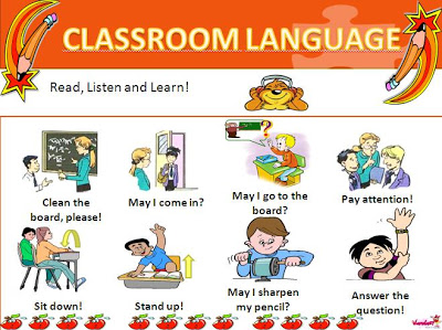 Moving Around English  Classroom Language