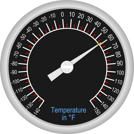 Analog Thermometer Fahrenheit   Http   Www Wpclipart Com Weather