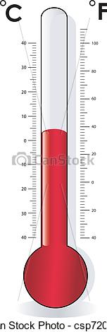 Fahrenheit   Thermometer Vector    Csp7207001   Search Clipart    