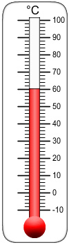 Free Clip Art Of Thermometers