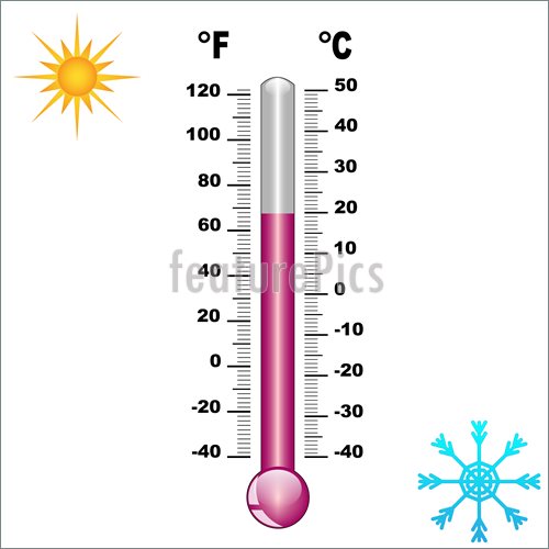 Illustration Of A Thermometer With A Symbol Of The Sun And Snowflakes