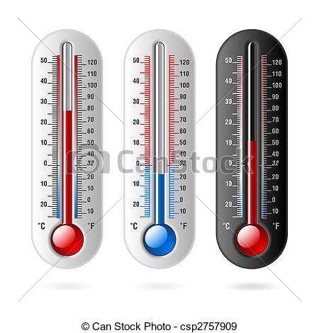 Thermometer Celsius Fahrenheit Leicht Changed Wasserwaage Thermometer