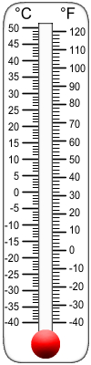 Thermometer With Celsius And Fahrenheit Source Http Clipartbest Com    