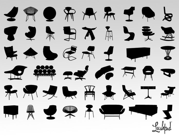 Guide    Mid Century And Designer Furniture   Pinterest