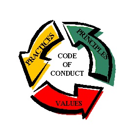 Code Of Conduct Clipart   Code Of Ethics   Standards Of Professional