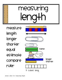 Measurement   Length