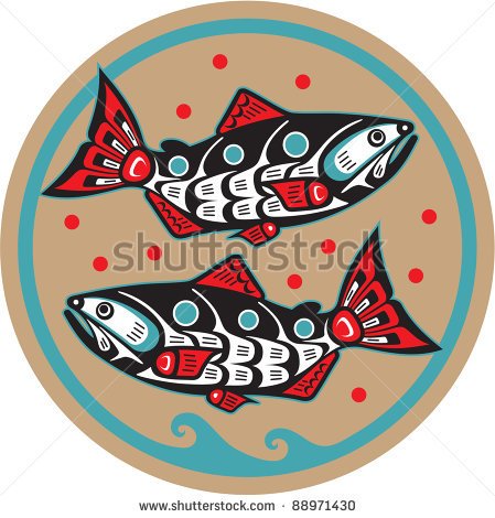 Native American Fishing Clipart Native American Style Fish