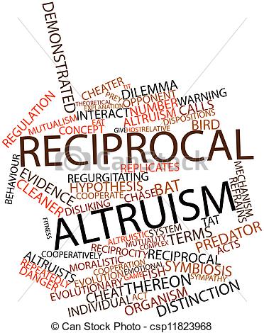 Stock Illustration Of Word Cloud For Reciprocal Altruism   Abstract