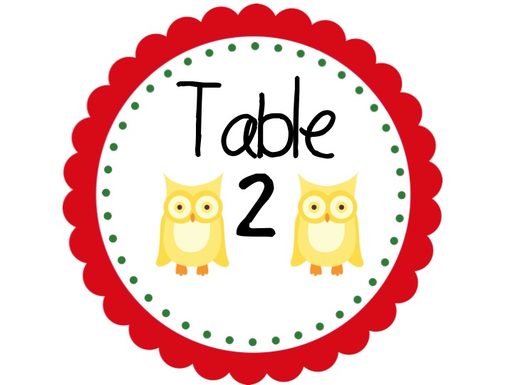 Classroom Round Table Clipart    6 Round Table Signs