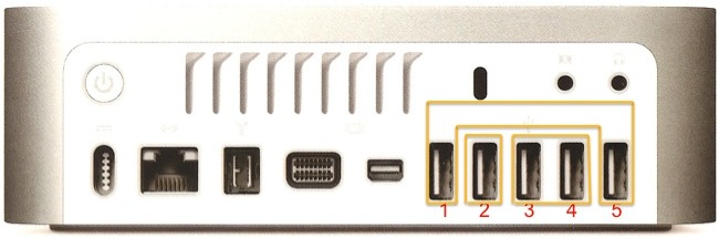 Mac Mini Firewire Cable