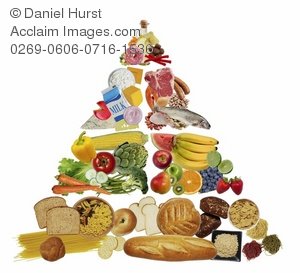 Stock Photography Clipart Images And Stock Photos Of Carbohydrates