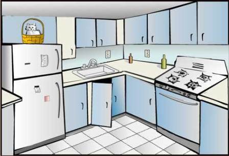 Kitchen Design Layout On Types Of Kitchen Kitchens Layout Types Of