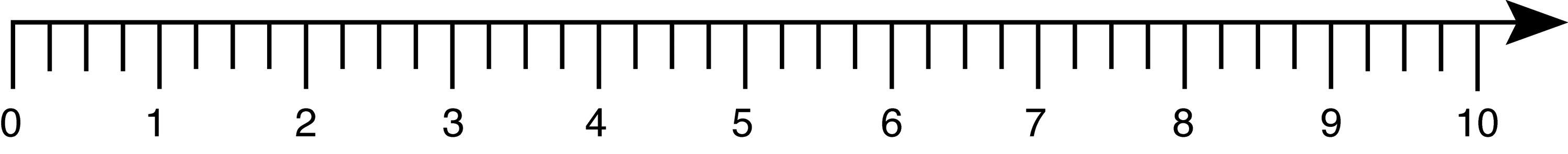 Number Line 0 10 In Fourths   Clipart Etc