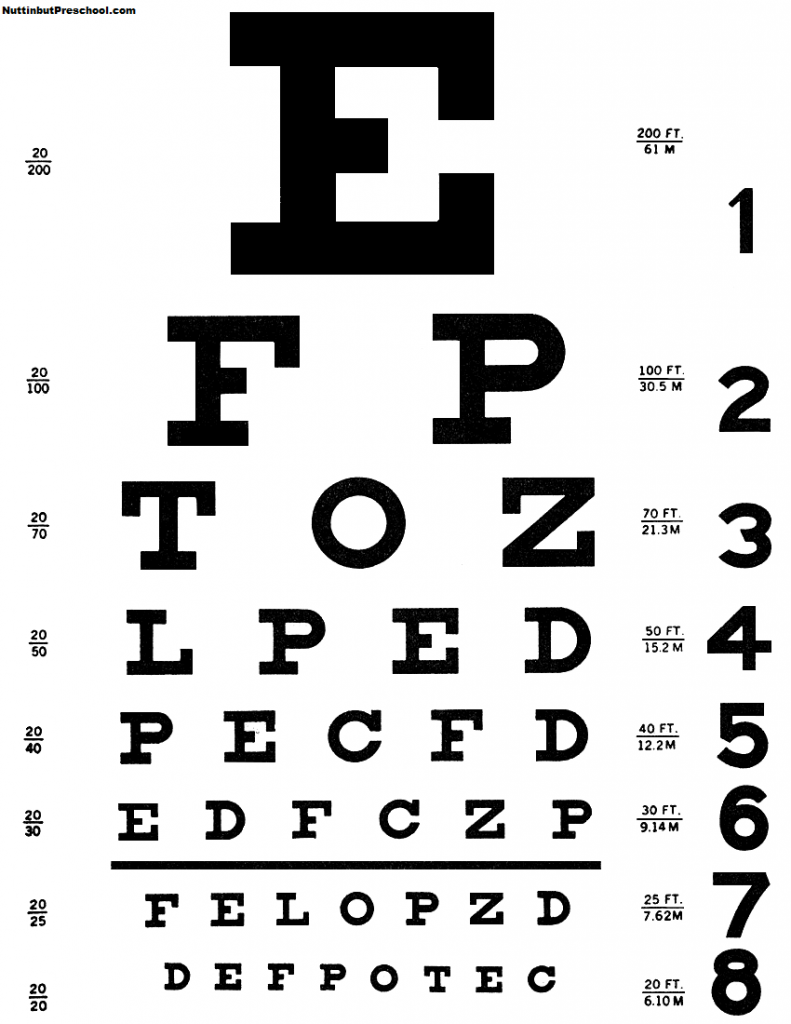 Eye Doctor Eye Chart For House Corner Nuttin  But Preschool
