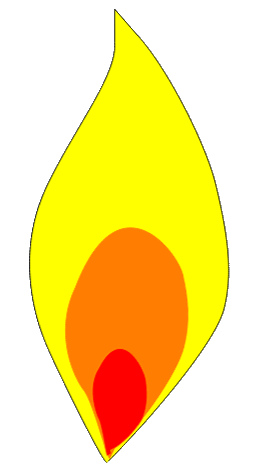 Candle Flame Image   Clipart Panda   Free Clipart Images