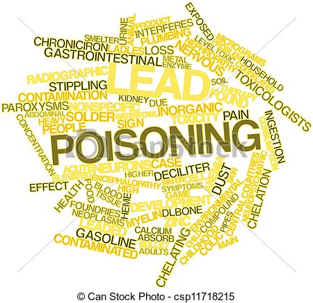 Clipart Of Word Cloud For Lead Poisoning   Abstract Word Cloud For