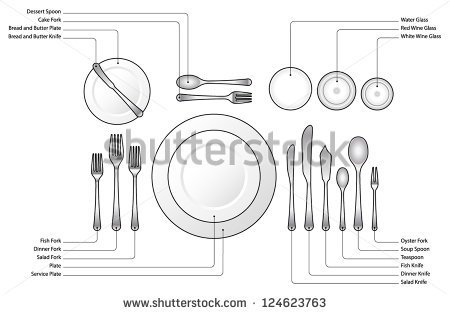 Diagram  Place Setting For A Formal Dinner With Oyster Soup Fish And    