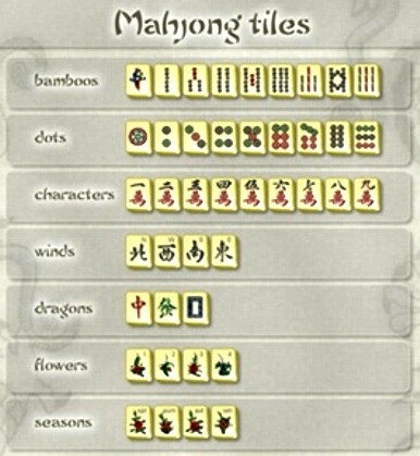 Top Row  Bamboo Mahjong Tiles   Number 1 9