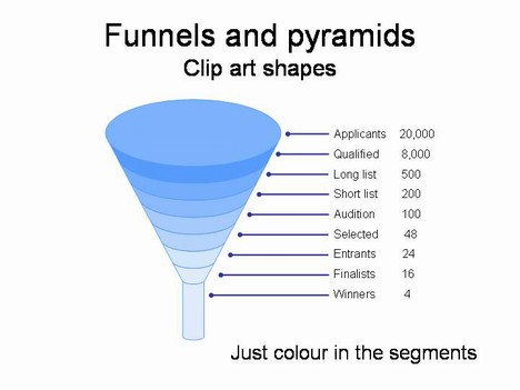 Have Designed These Funnel And Pyramid Clip Art Shapes For You To Use