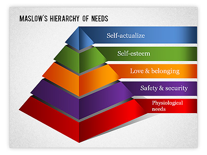 Hierarchy Of Needs Pyramid For Powerpoint Presentations Download Now