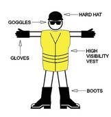 Industrial Safety Equipment Clipart Eps Images  810 Industrial Safety    