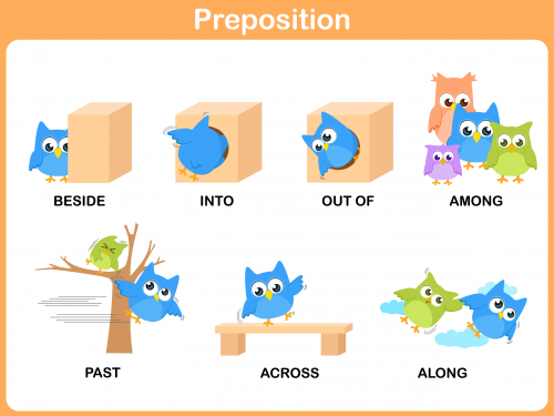 Prepositions  Beside Into Out Of Among   Kidspressmagazine Com
