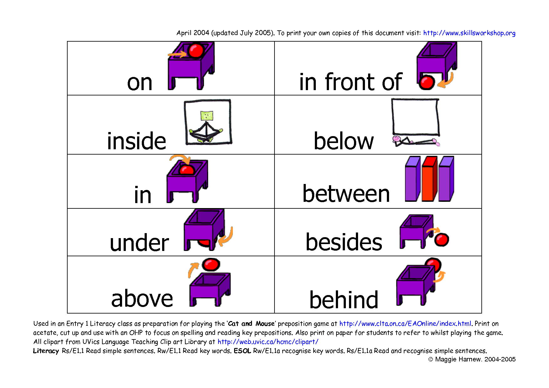 Preposition Help Sheet   Doc By Levone