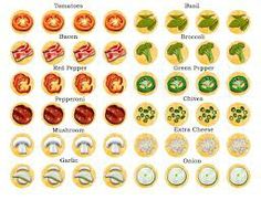 Pizza Toppings Clipart Pizza Topping Clip Art